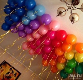Воздушные гелиевые шары на Котлярова  - купить на сайте объявлений Краснодар онлайн