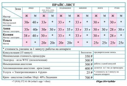 Электроэпиляция (удаление волос навсегда)  - купить на сайте объявлений Симферополь онлайн