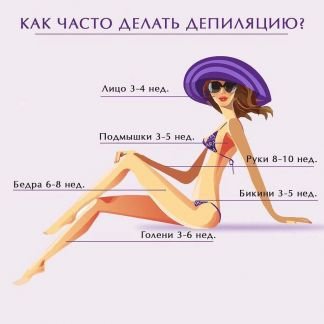 Шугаринг. Депиляция сахарной пастой. Персидская сп  - купить на сайте объявлений Севастополь онлайн