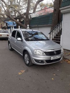 Аренда и прокат авто в Ялте  - купить на сайте объявлений Ялта онлайн