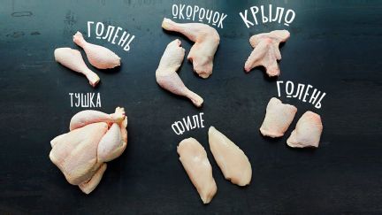 Разнорабочий, вахта (Тамбов), питание, проживание  - купить на сайте объявлений Краснодар онлайн