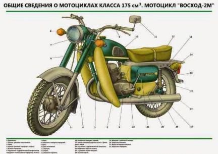   - купить на сайте объявлений Армавир онлайн