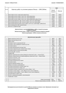 Качественный монтаж межкомнатных дверей. Гарантия  - купить на сайте объявлений Краснодар онлайн