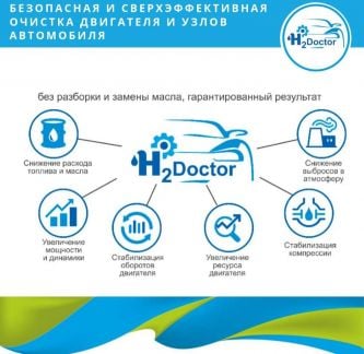 Водородная очистка двигателя (раскоксовка)  - купить на сайте объявлений Краснодар онлайн