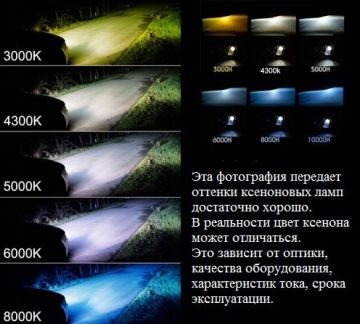 Продам лампы ксенон новые  - купить на сайте объявлений Армавир онлайн