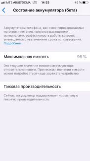 iPhone 6  - купить на сайте объявлений Армавир онлайн