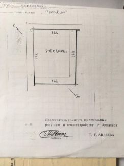 Участок 8 сот. (СНТ, ДНП)  Армавир